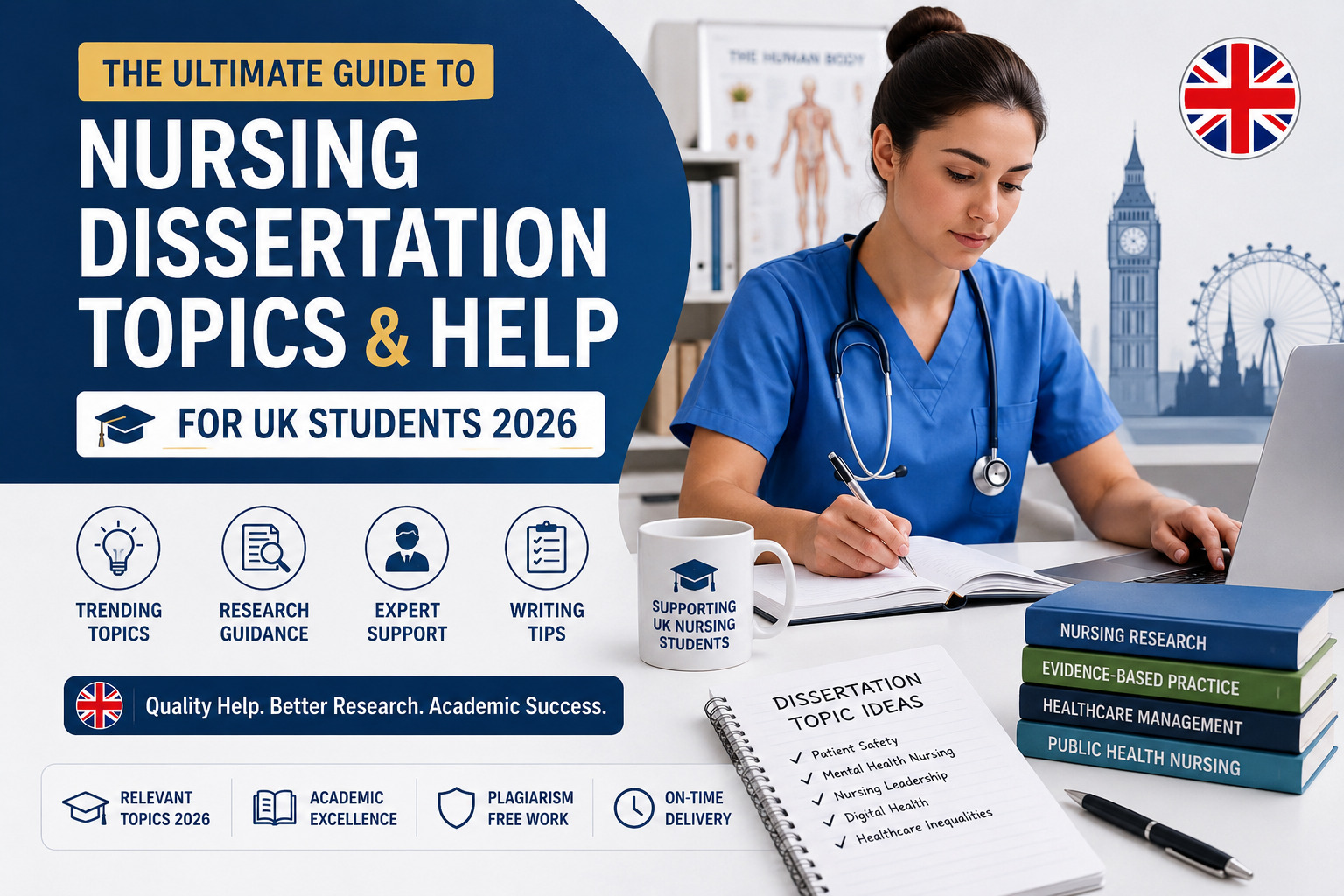 The Ultimate Guide to Nursing Dissertation Topics & Help for UK Students 2026
