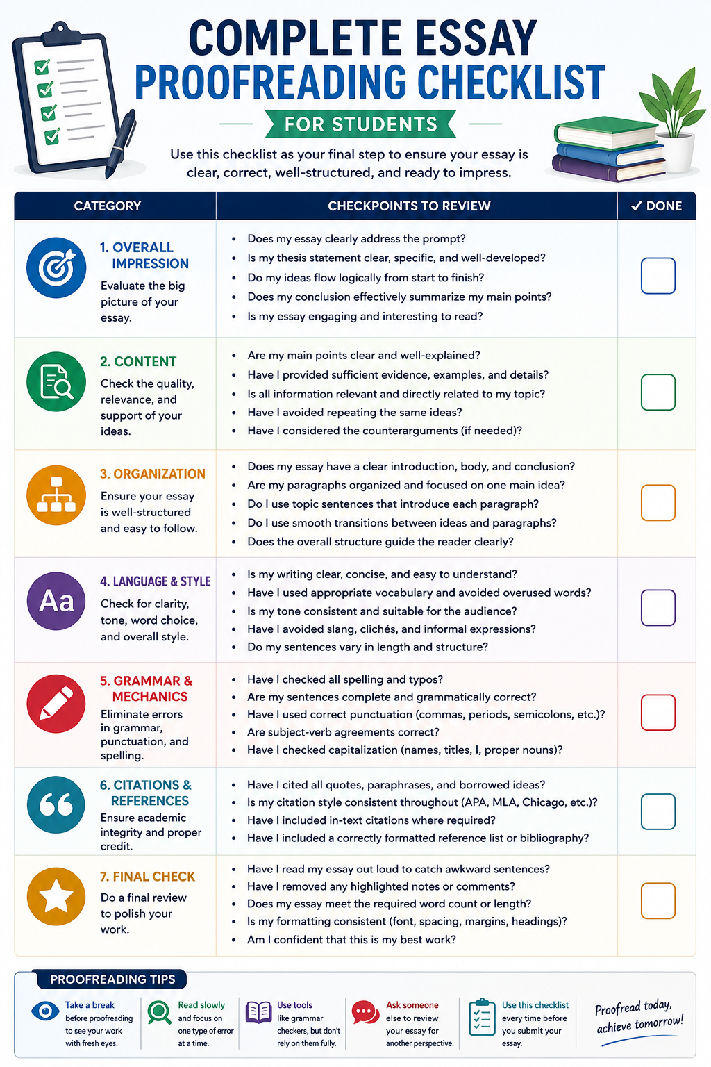 Complete Essay Proofreading Checklist for Students