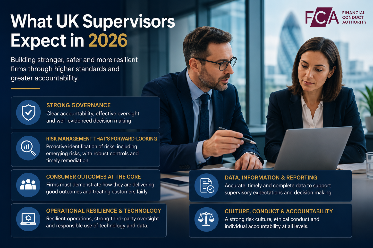 What UK Supervisors Expect in 2026 ON THIS TOPIC GIVE PROFESSIONAL IMG