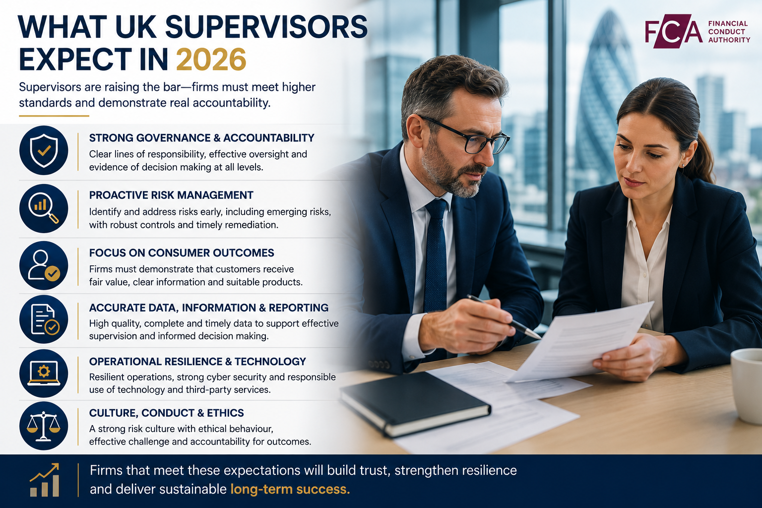 What UK Supervisors Expect in 2026 ON THIS TOPIC GIVE PROFESSIONAL IMG
