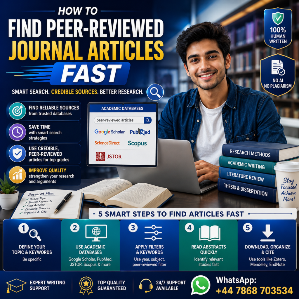 How to Find Peer-Reviewed Journal Articles Fast