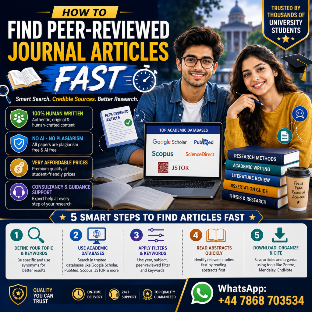 How to Find Peer-Reviewed Journal Articles Fast